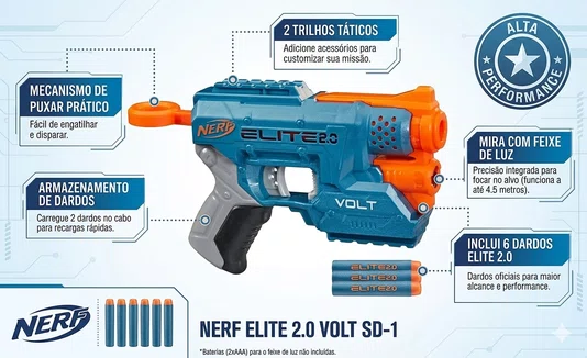 Lançador Nurf Elite 2.0 com Dardos Hasbro